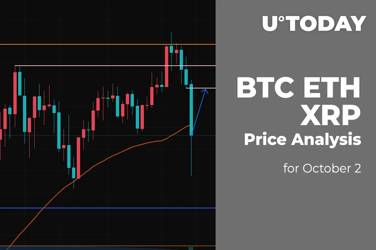 BTC, ETH and XRP Price Analysis for October 2