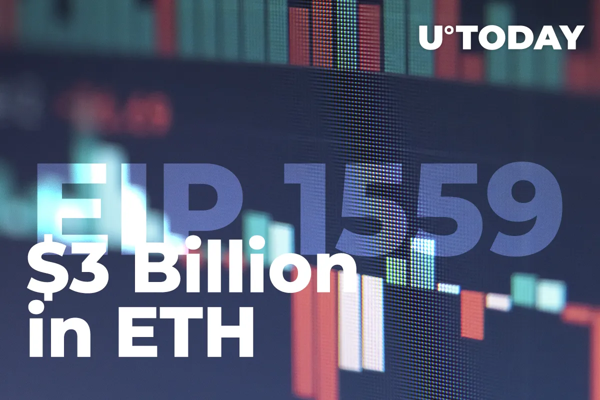 $3 Billion in ETH Burned Since EIP 1559 Activation