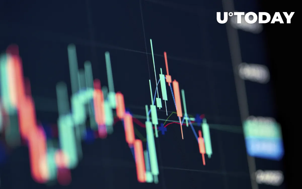 Former PayPal CEO's Cryptocurrency Exchange Goes Live for Institutional Clients