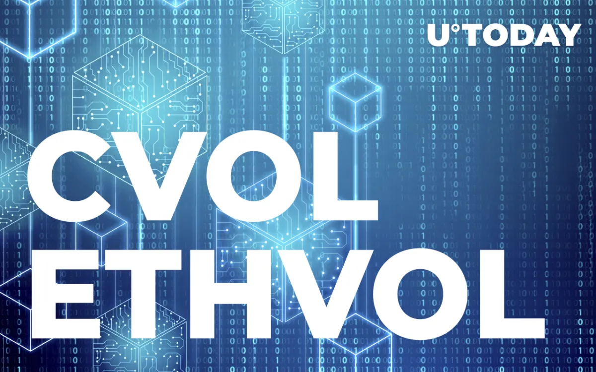 Coti-Backed CVI Releases Two New Volatility Tokens, CVOL and ETHVOL: Details