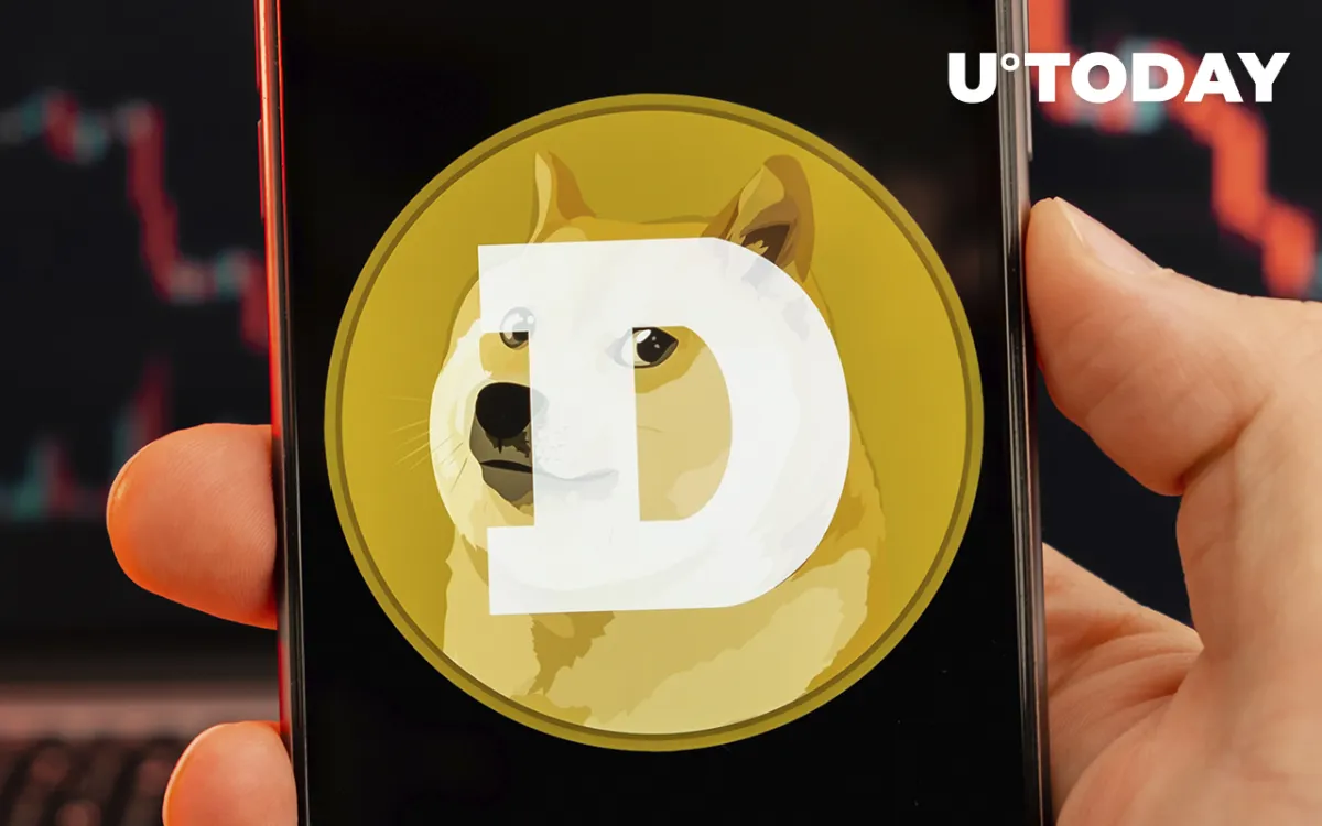 Beware: "DOGE," "Dogecoin," and Even Its Logos Are Now Registered Trademarks
