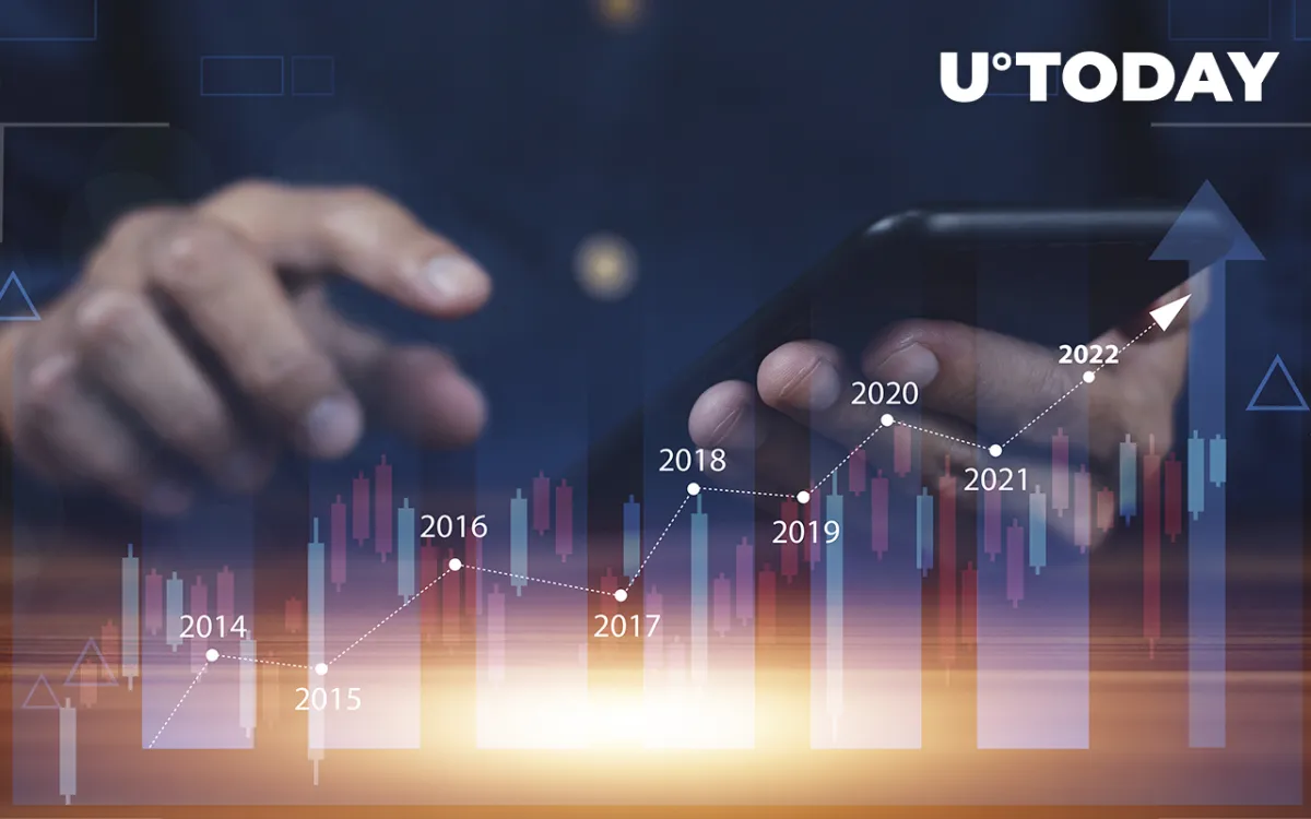 Institutional Investors Move $127 Million into Crypto Market: Detailed Report