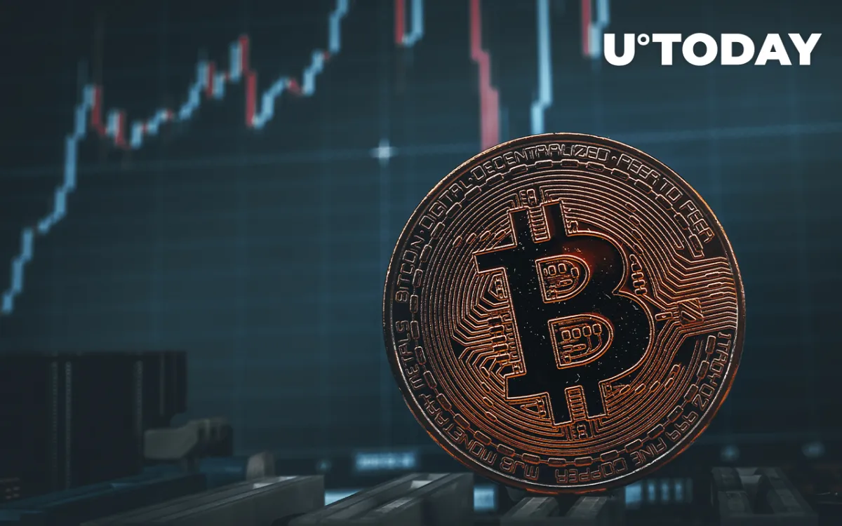 $175 Million Worth of Orders Liquidated on Crypto Market as Bitcoin Rallies to $42,000