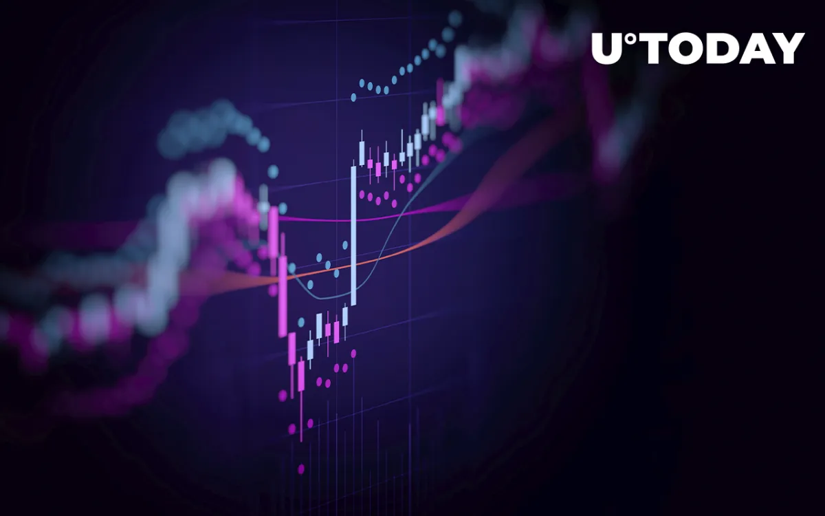 Willy Woo Lays Out Theory on Who Might Be Dumping Crypto Market