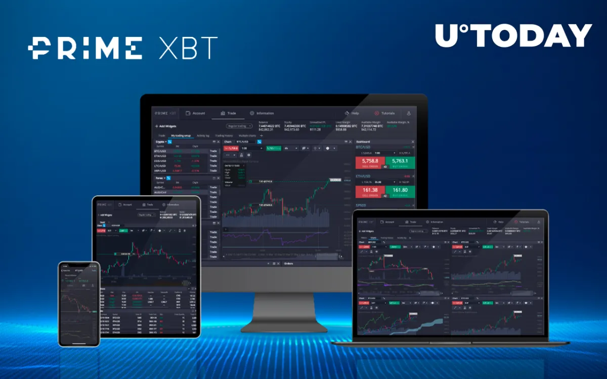 Top Ten Reasons To Trade On PrimeXBT