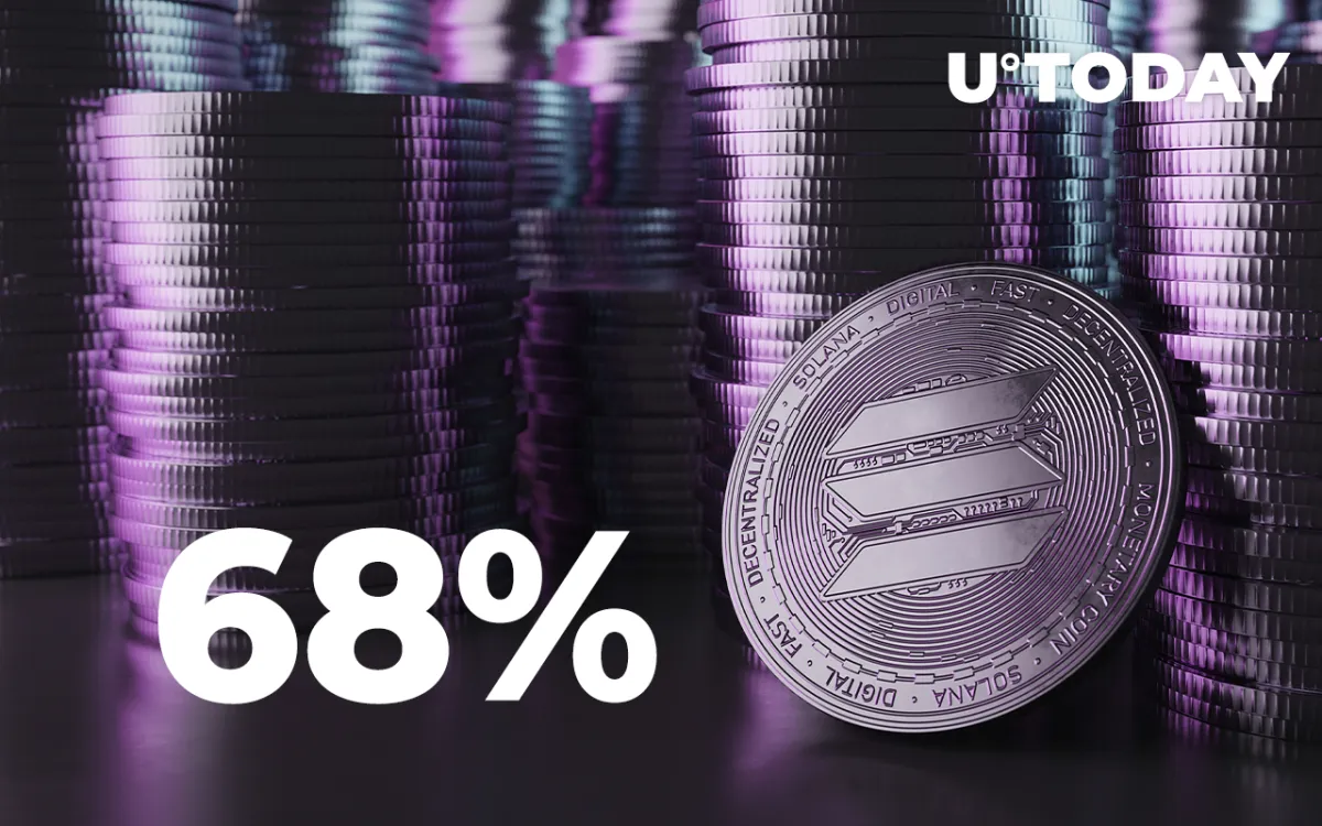 Solana (SOL) 68% Correction Leads Coin to Lowest Price Since August