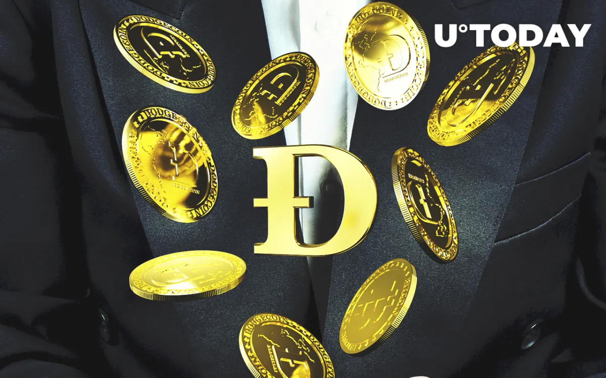 DOGE Marketcap Increases by $600 Million as Coin Rallies by 10%