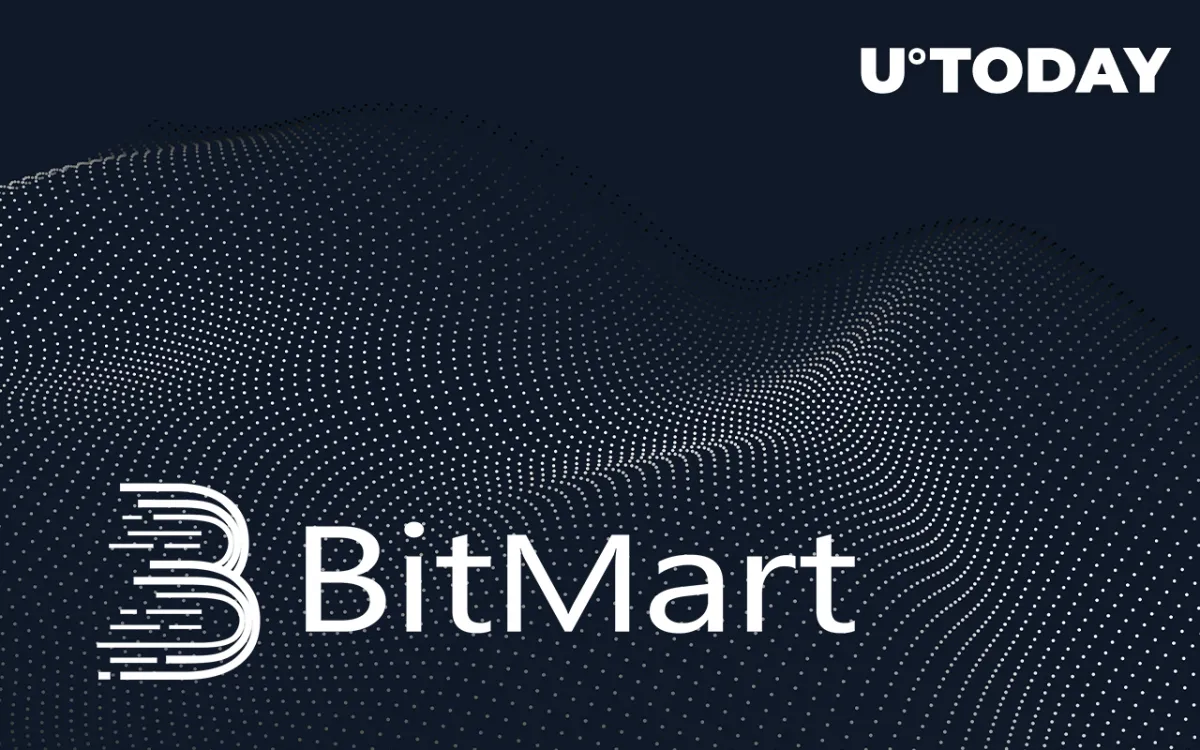 Bitmart CEX Lists Affyn's Core Native Asset, FYN