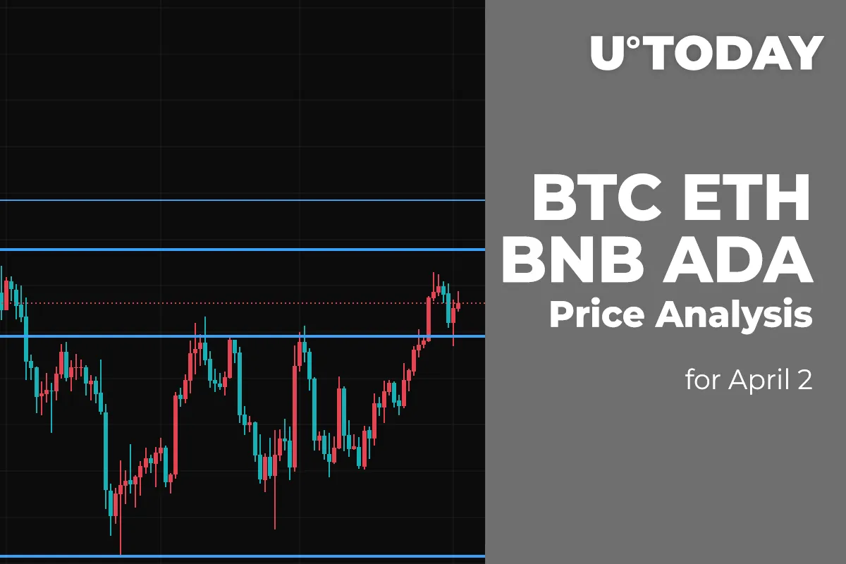 BTC, ETH, ADA and BNB Price Analysis for April 2