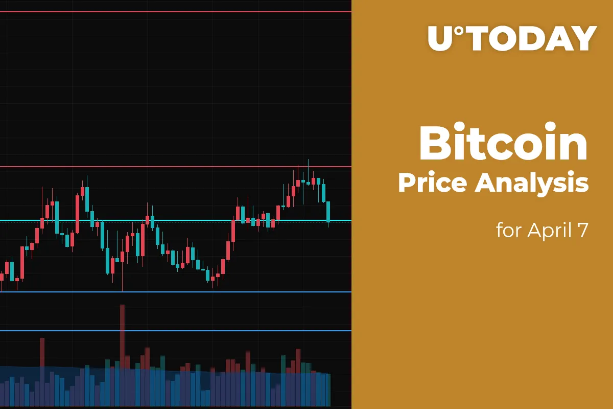 Bitcoin (BTC) Price Analysis for April 7