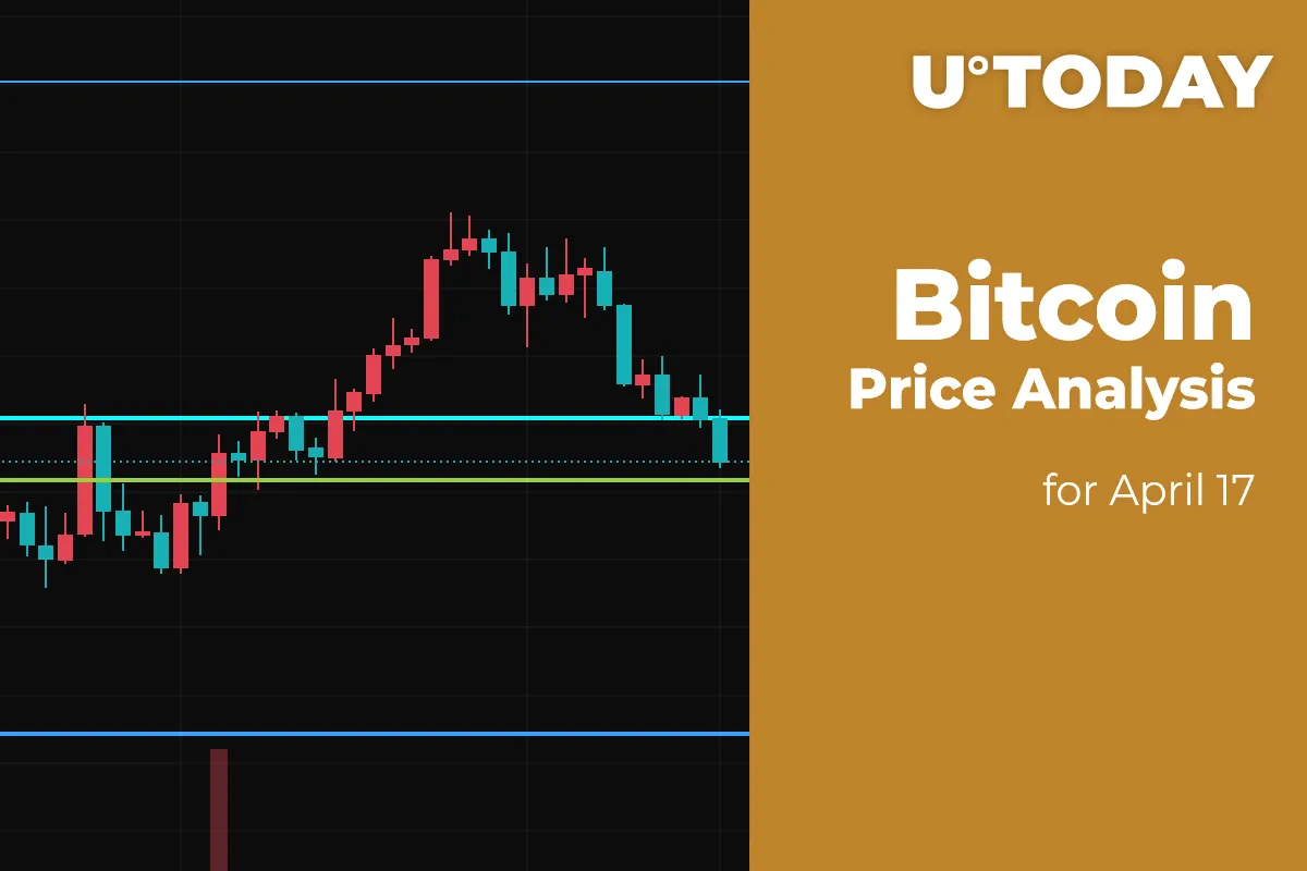 Bitcoin (BTC) Price Analysis for April 17