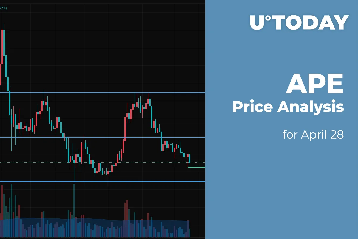 ApeCoin Price Analysis for April 28