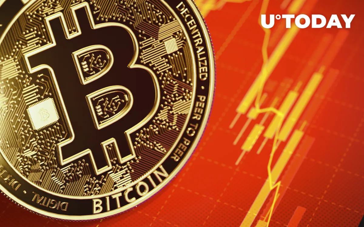 Bitcoin Drops to Session Lows as Stocks Underperform (Again)