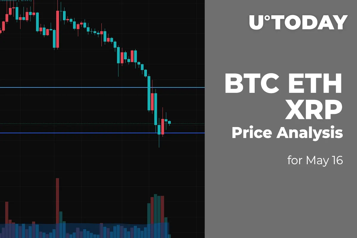 BTC, ETH and XRP Price Analysis for May 16