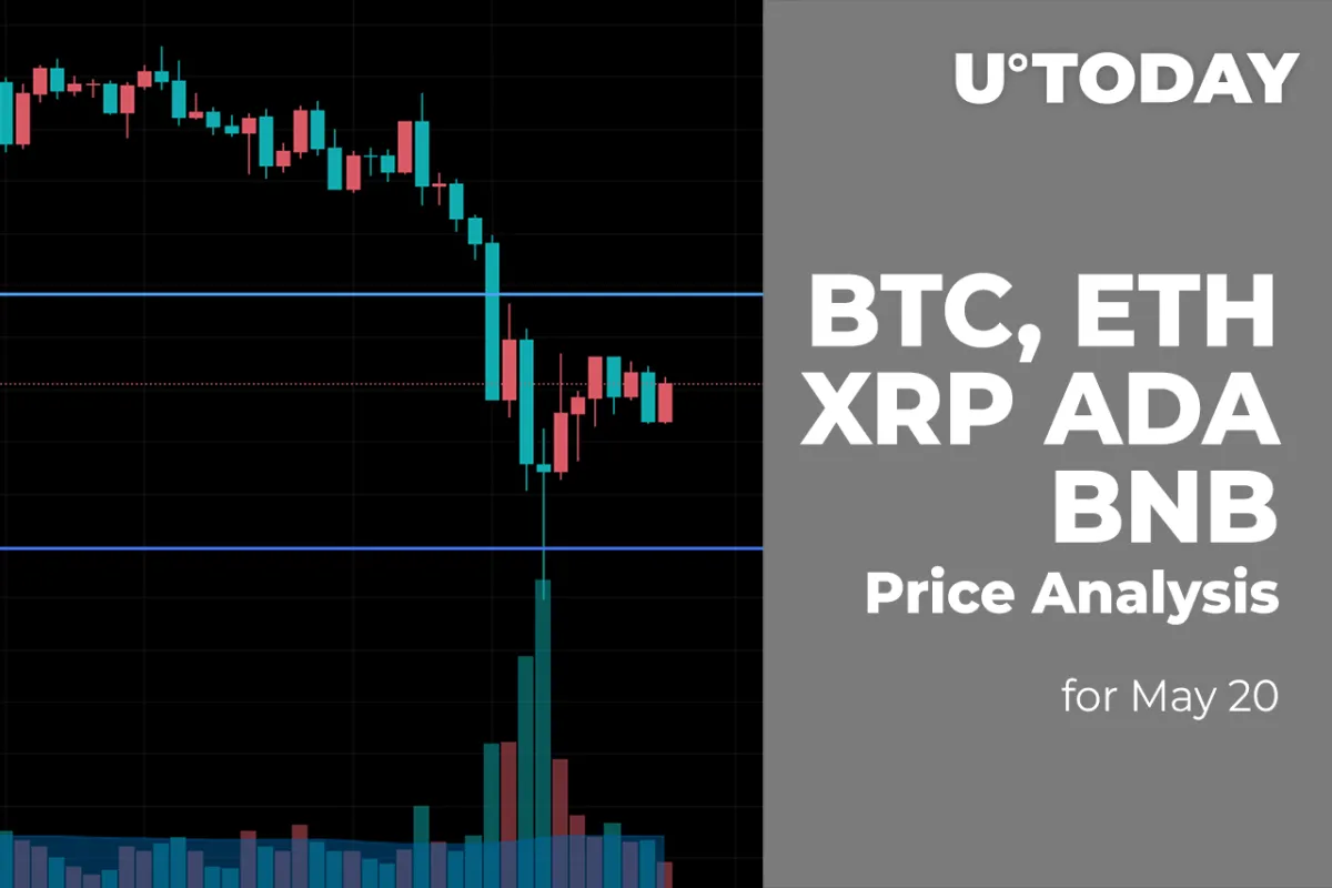 BTC, ETH, XRP, ADA and BNB Price Analysis for May 20
