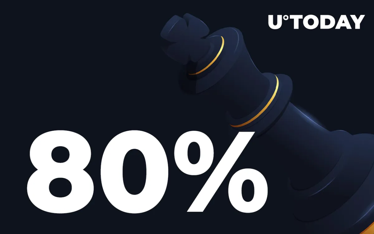 Up 80% in 24 Hours: What Is Behind Tranchess' (CHESS) Recent Spike?