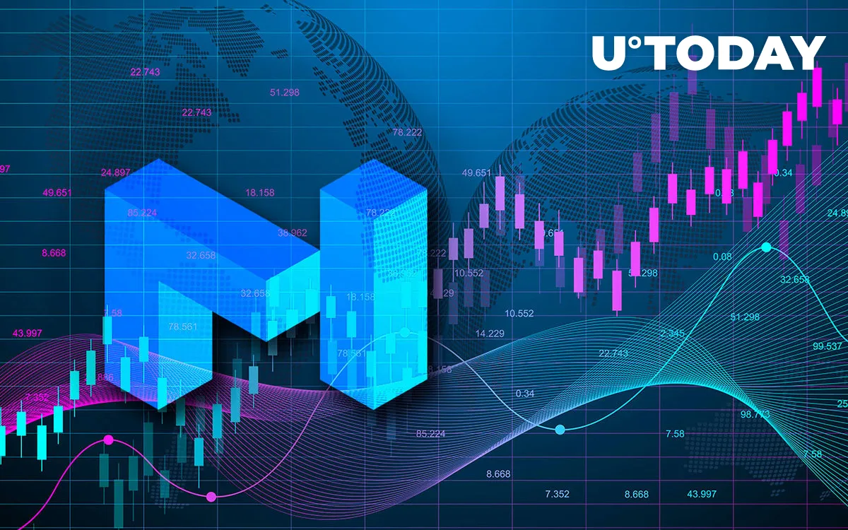 MATIC Price Spikes over Last 24 Hours; Here Are Three Factors Responsible