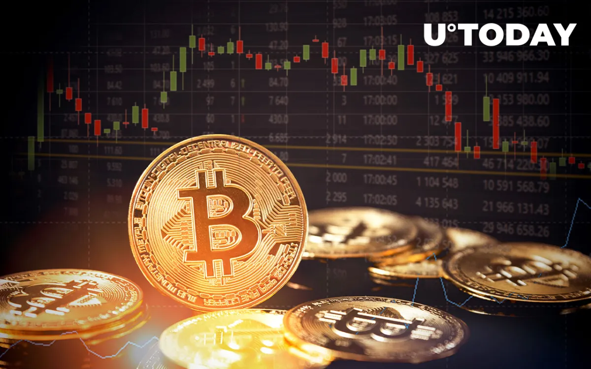 Here's Why Bitcoin Just Dropped to Intraday Low