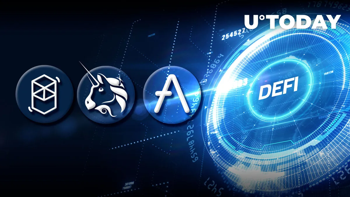 DeFi Coins: Double-Digit Gains Posted by Fantom, Aave, Uniswap as Market Recovers
