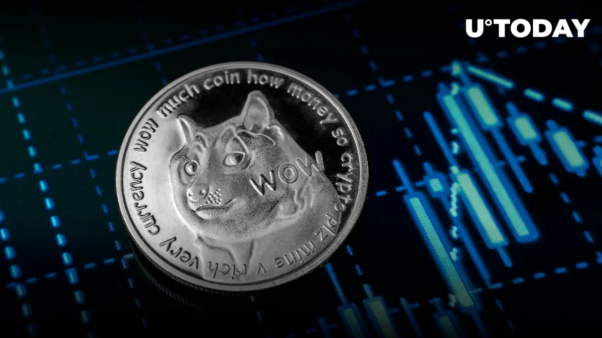 Dogecoin Price: Trend Reversal May Be "Imminent"