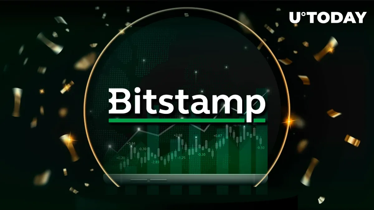World's Longest-Standing Crypto Exchange Celebrates 11th Birthday