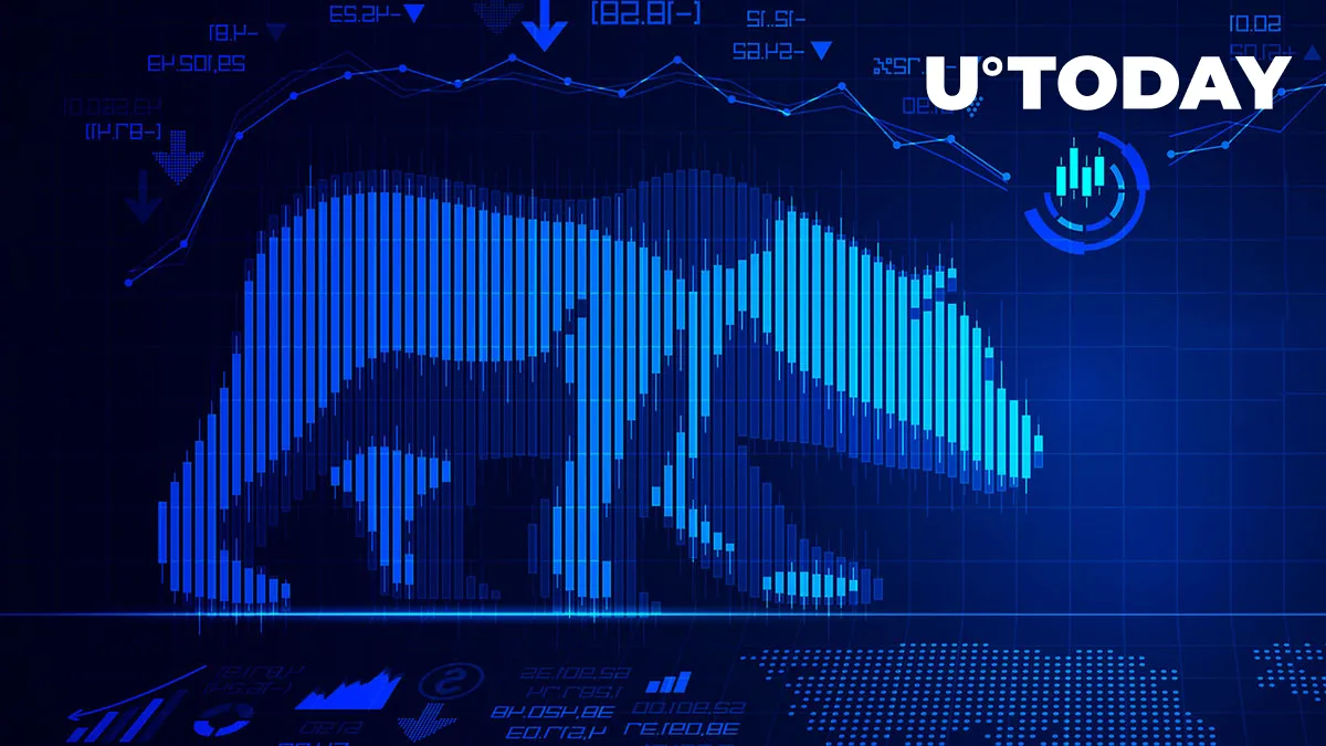 Massive Bearish Sign? Crypto Exchange Reserves Are Reversing Up