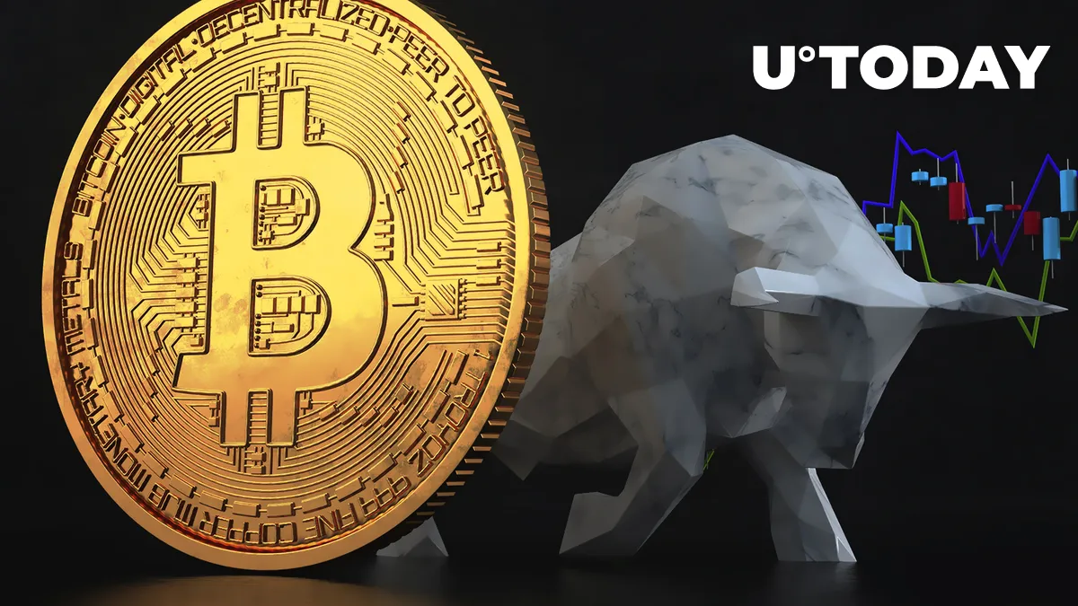 Bitcoin Tops $20,000 for the First Time in a Week