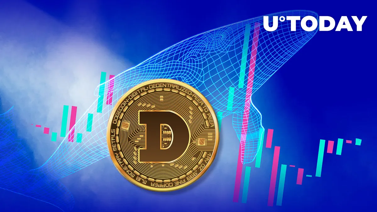DOGE Whales Grab More Coins - 6 New Whales Buy 620 Million as DOGE Soars 10%