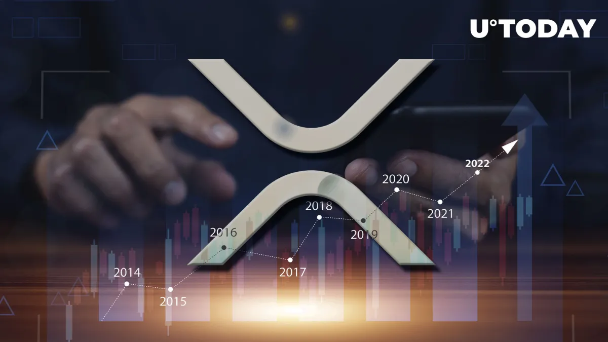 XRP Surging 37.5% in Week Makes It Second Most Profitable Crypto Among Top 100