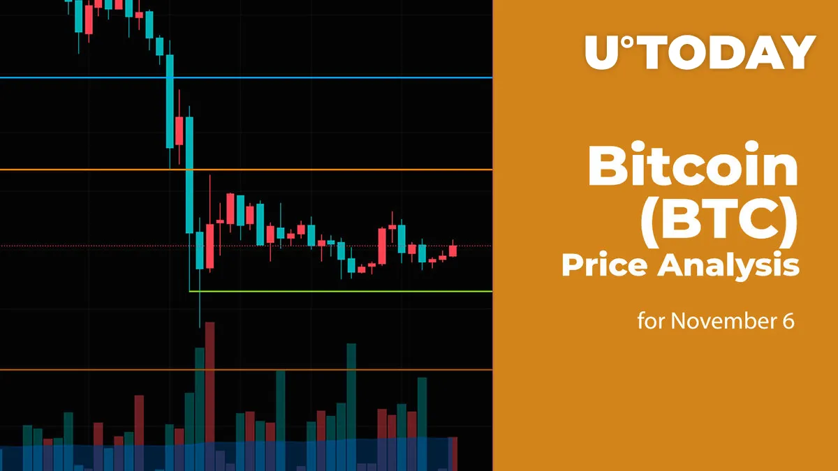 Bitcoin (BTC) Price Analysis for November 6