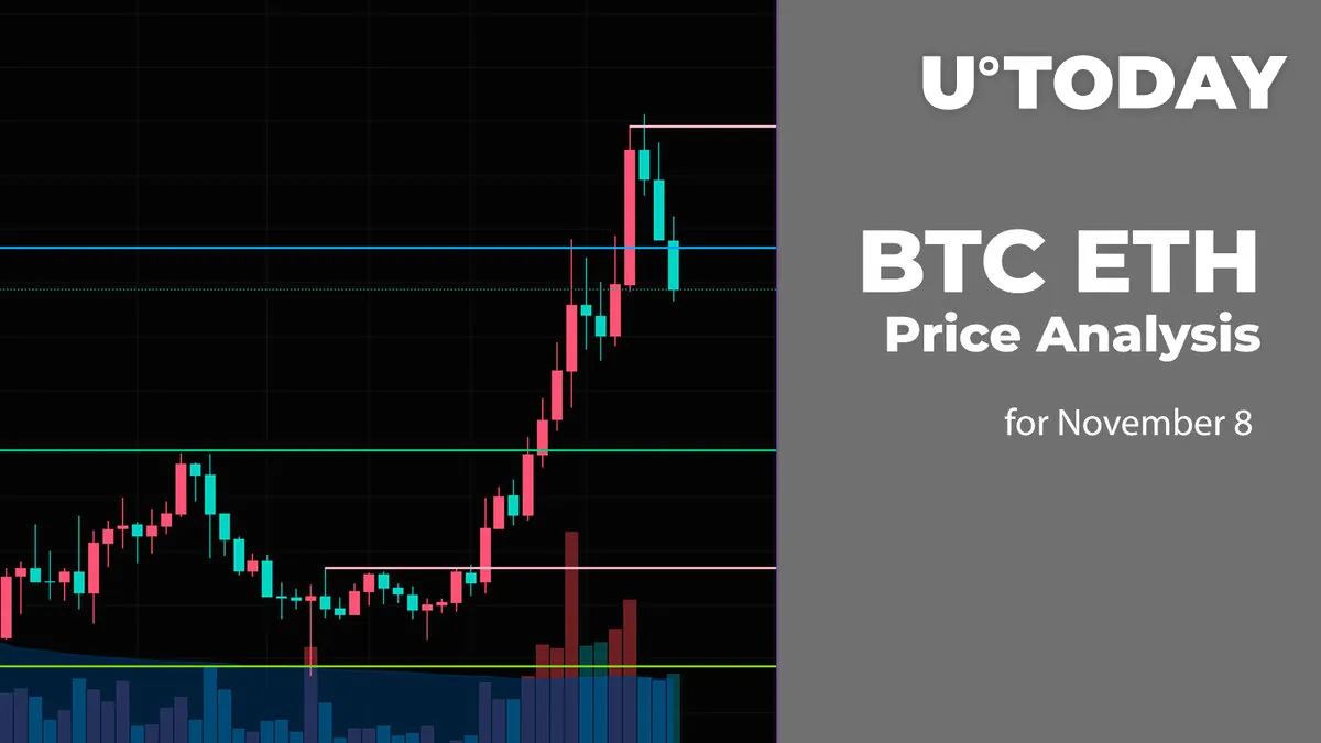 BTC and ETH Price Analysis for November 8