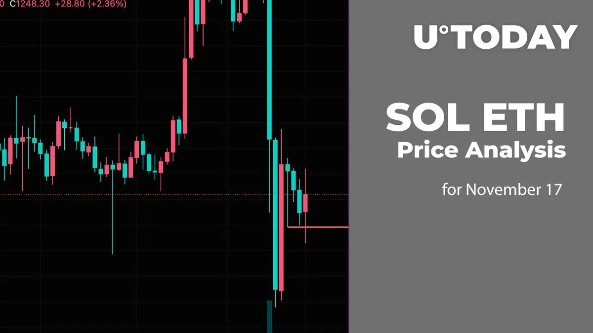 SOL and ETH Price Analysis for November 17