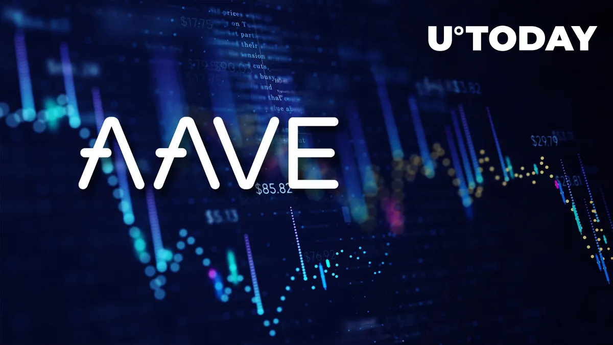 AAVE Trying To Break Out After Week of Stalemate