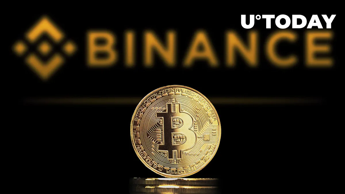 "BNB and CZ Continue To Outperform": Analyst Indicates Four Reasons