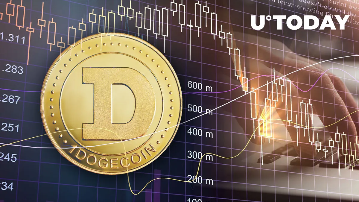 Doge Goes Down 11%, Erasing Weekend Gains, Here's Likely Reason