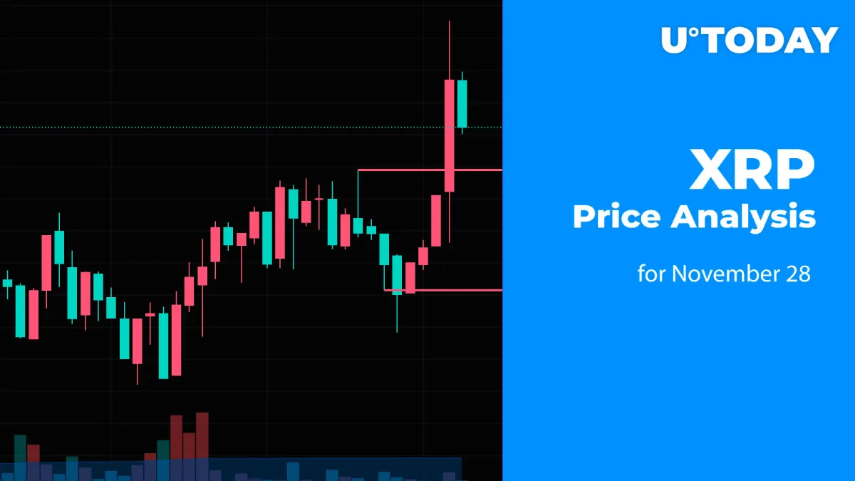 XRP Price Analysis for November 28