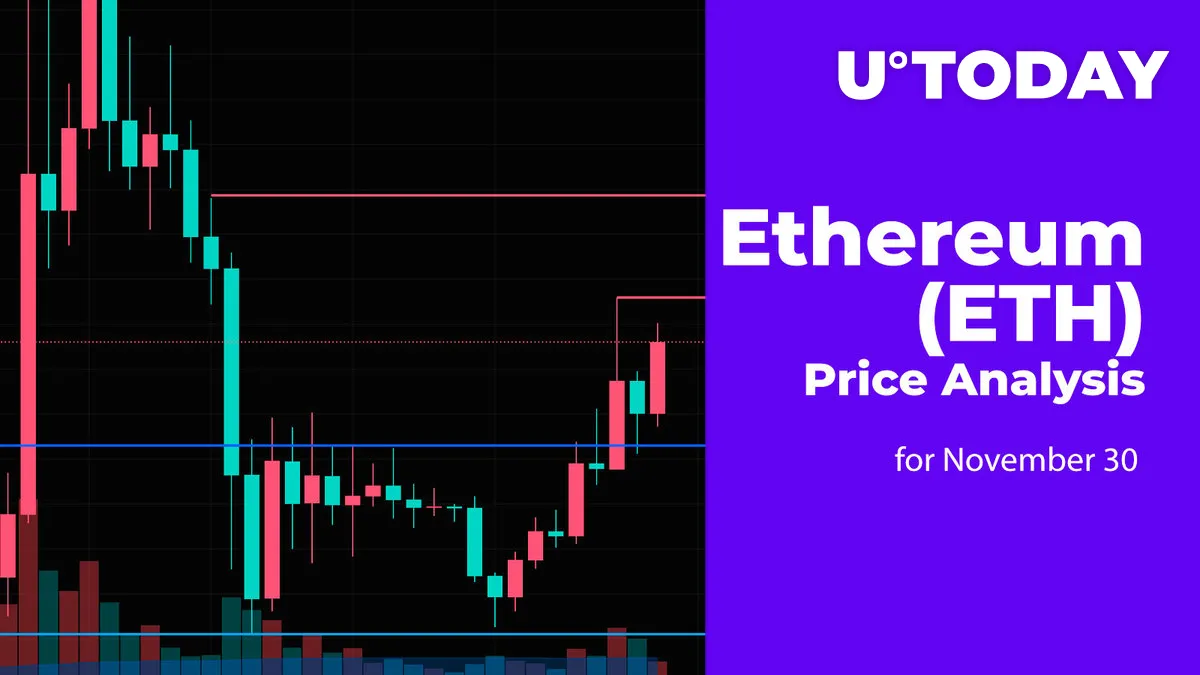 Ethereum (ETH) Price Analysis for November 30