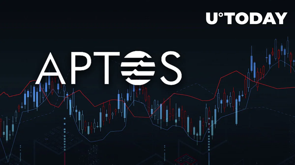 Solana Killer Aptos (APT) Surges 27%, Here's What May Have Caused It