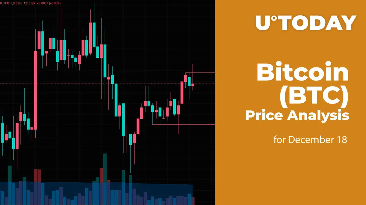 Bitcoin (BTC) Price Analysis for December 18