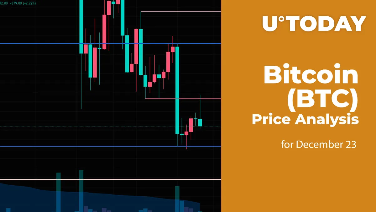 Bitcoin (BTC) Price Analysis for December 23