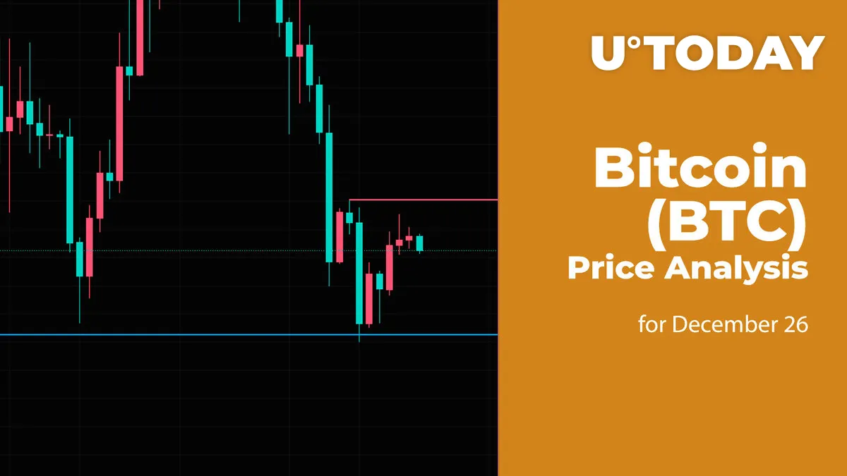 Bitcoin (BTC) Price Analysis for December 26