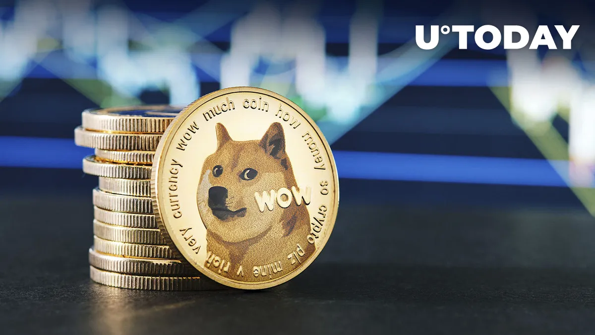 1.2 Billion Dogecoin Moved By Anon Addresses as DOGE Plunges 13% Weekly