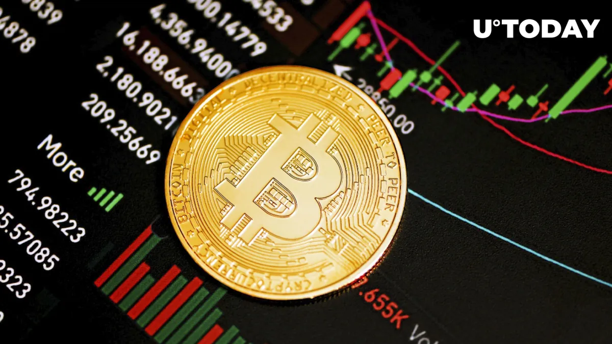 Bitcoin (BTC) Price Forms Unique Pattern 