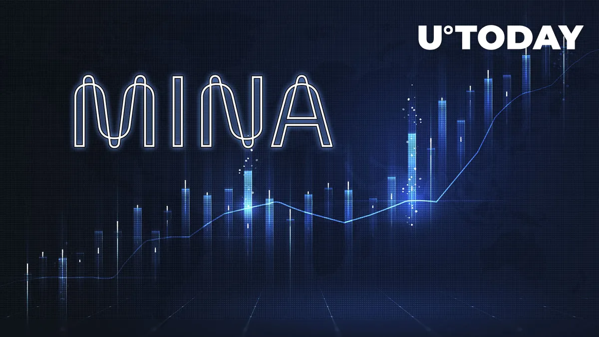 Mina Protocol (MINA) Up 46% on ZK Hype, Here's What Everyone Is Waiting For