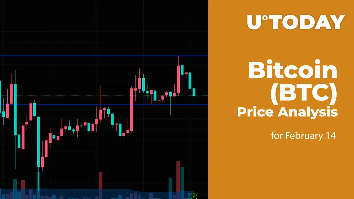 Bitcoin (BTC) Price Analysis for February 14