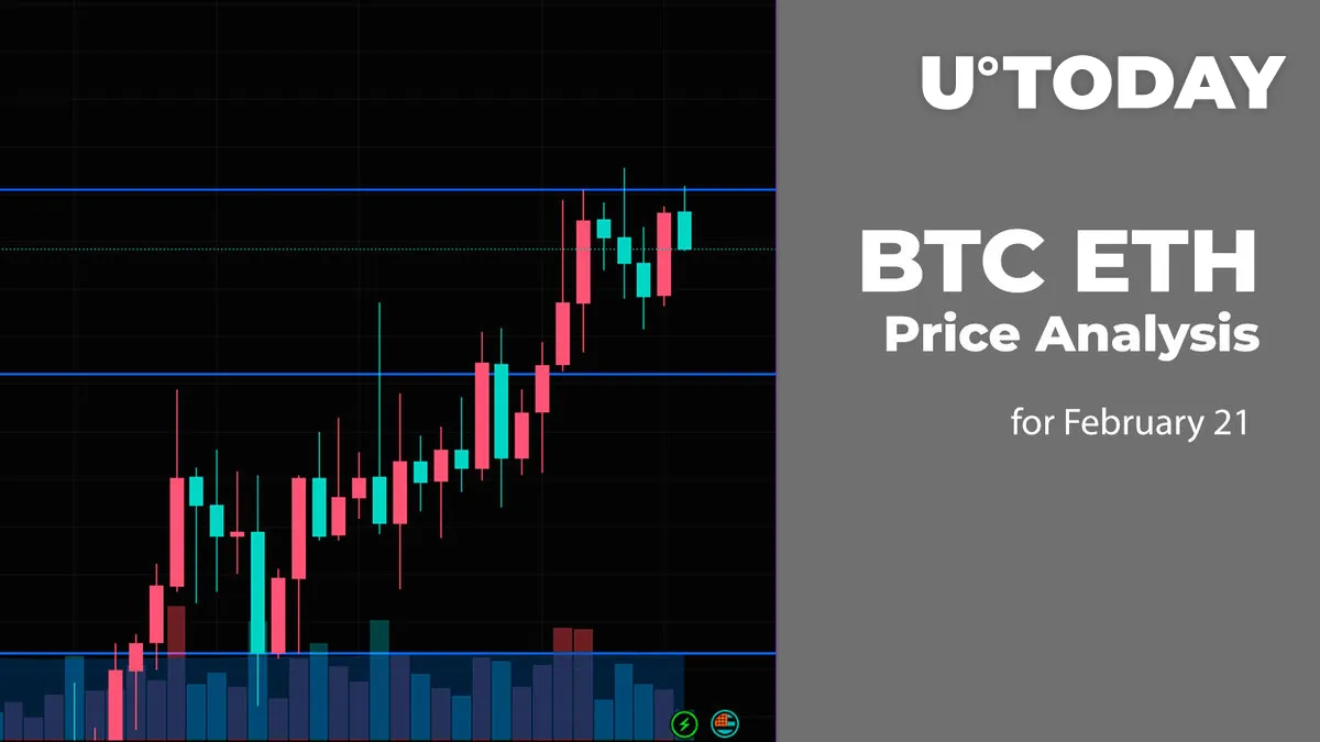 BTC and ETH Price Analysis for February 21