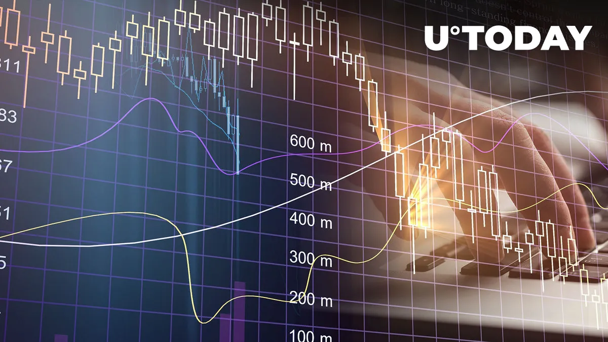 Market Faces $245 Million in Liquidations, Here's What's Happening