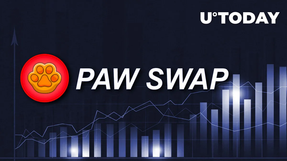 Shibarium-Loving PAW Spikes 44% as News of Upcoming PawSwap Burns Announced