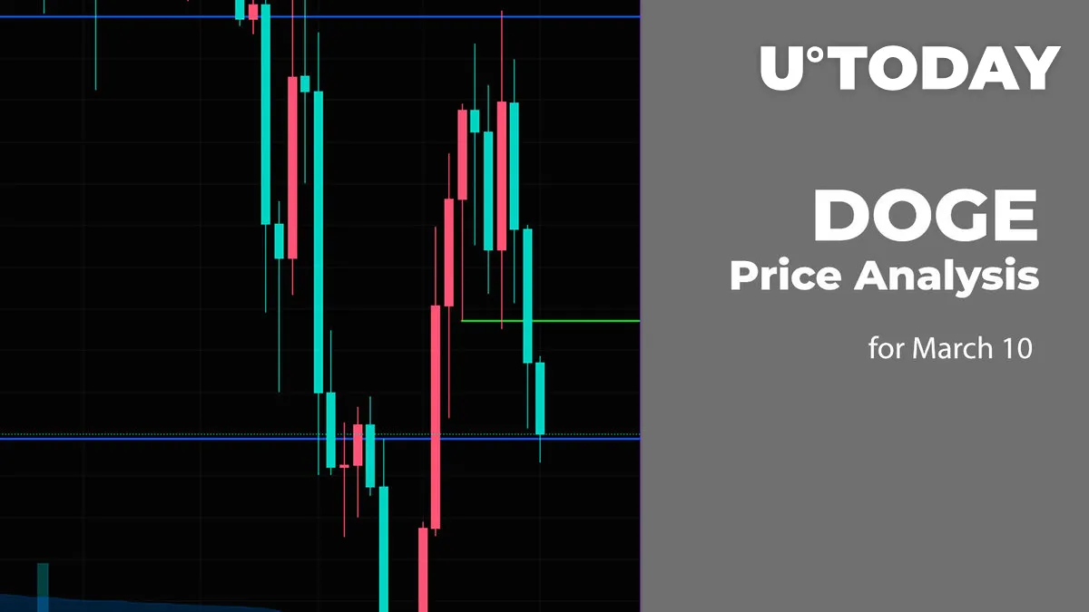 DOGE Price Analysis for March 10