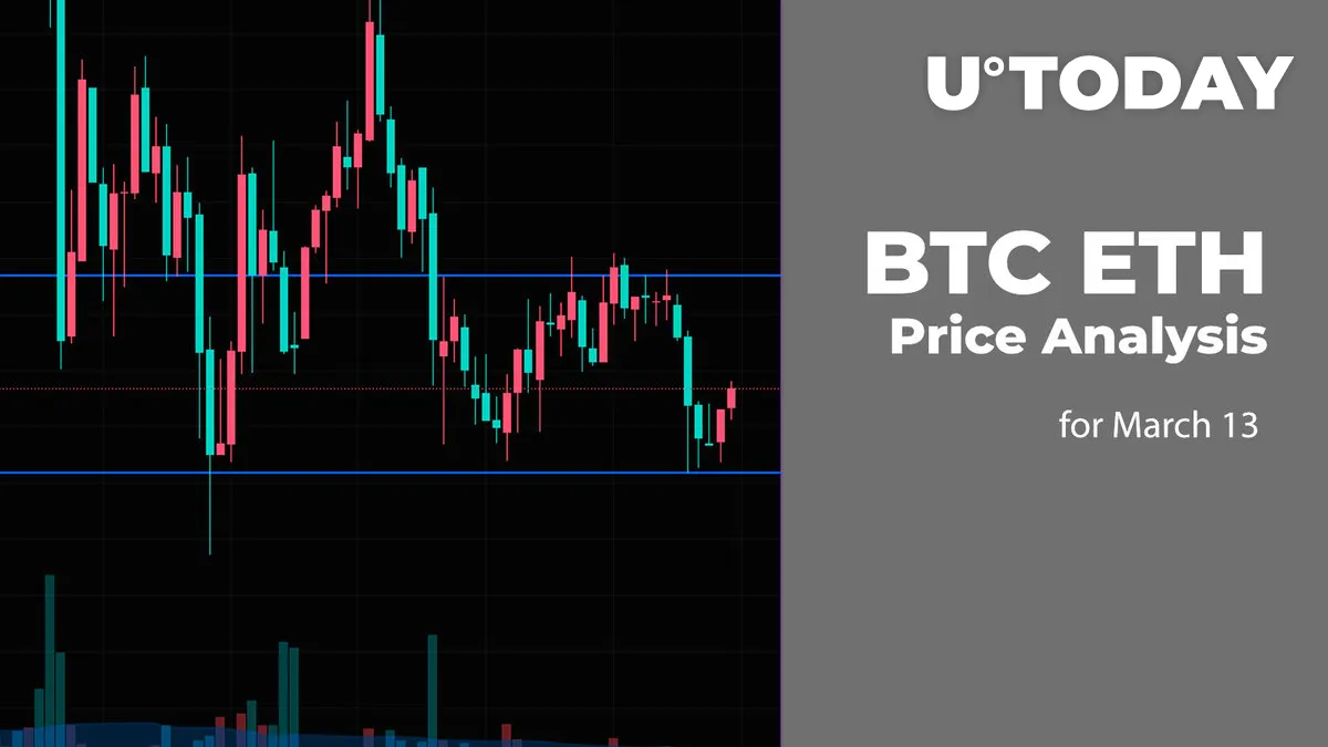 BTC and ETH Price Analysis for March 13